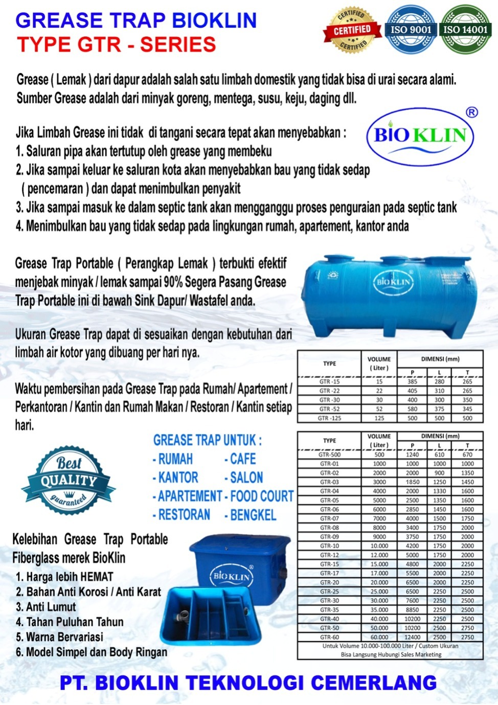Grease trap fiberglass BIOKLIN untuk restoran dan dapur komersial